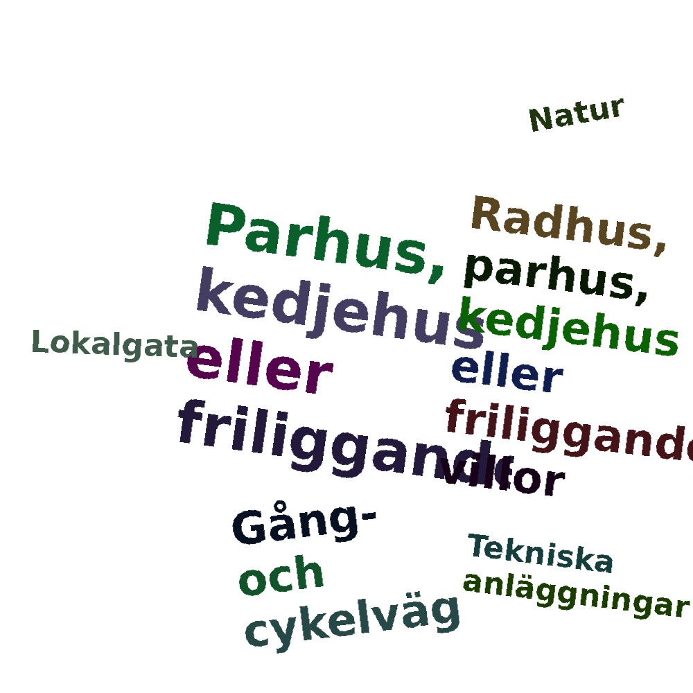 Ordmoln