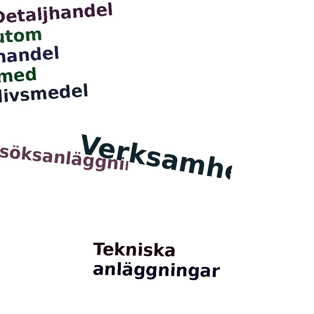 Ordmoln