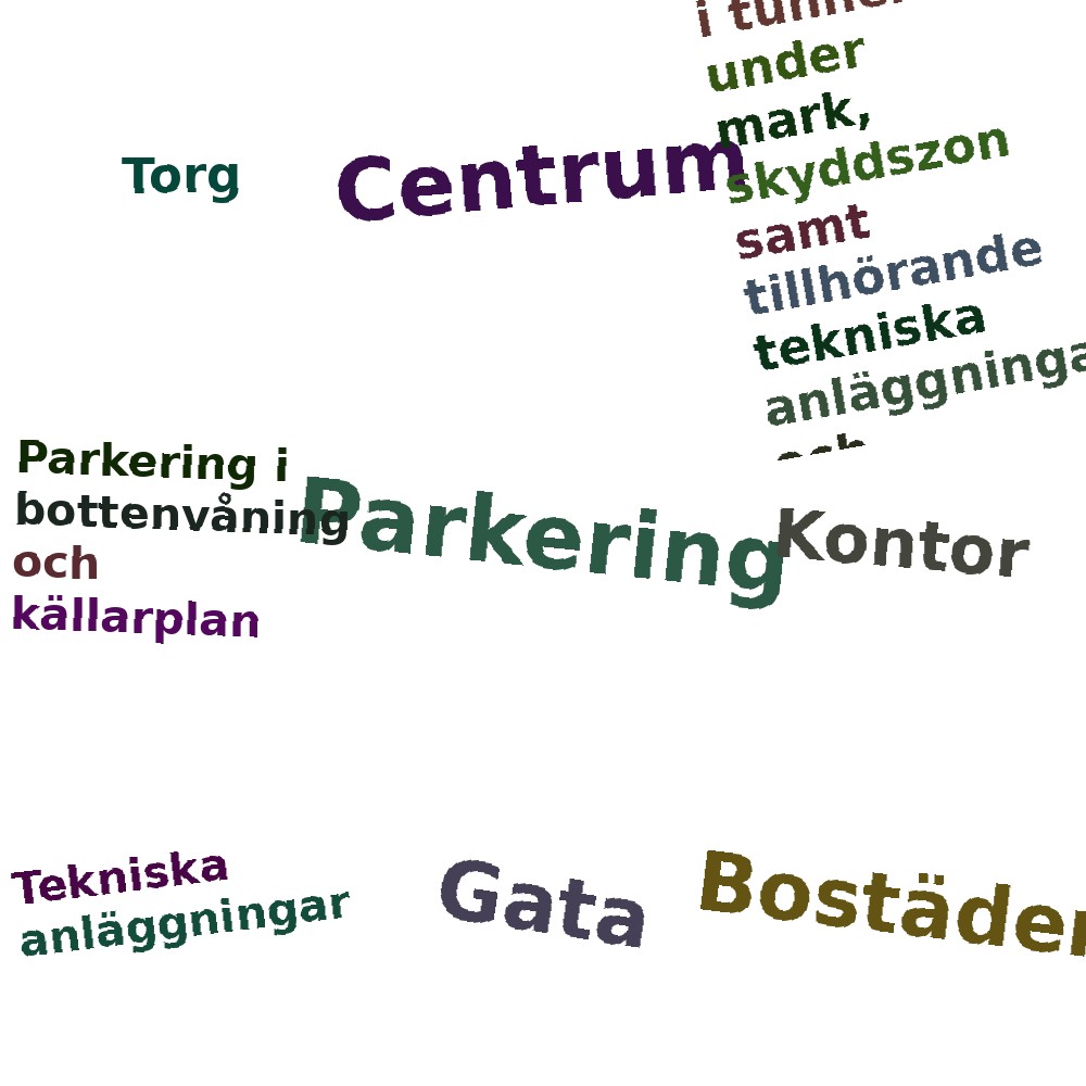 Ordmoln