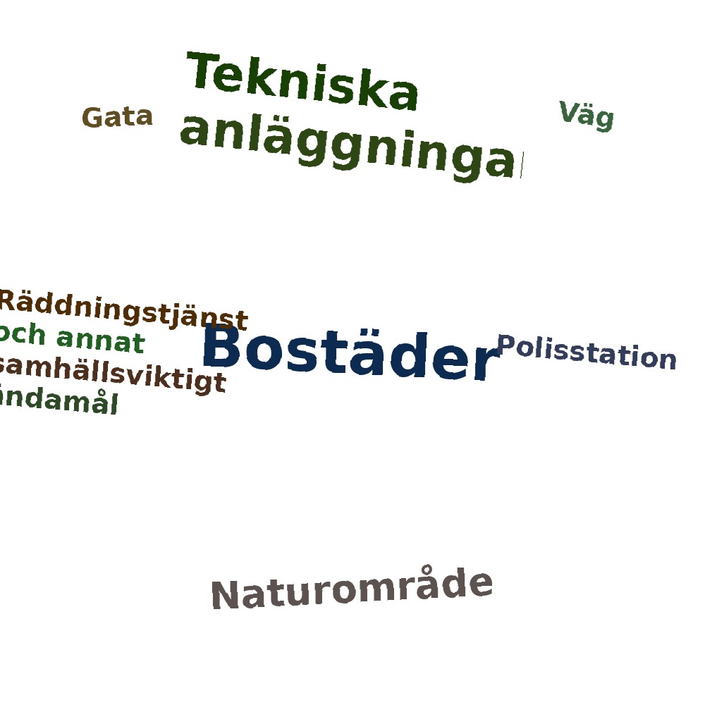 Ordmoln