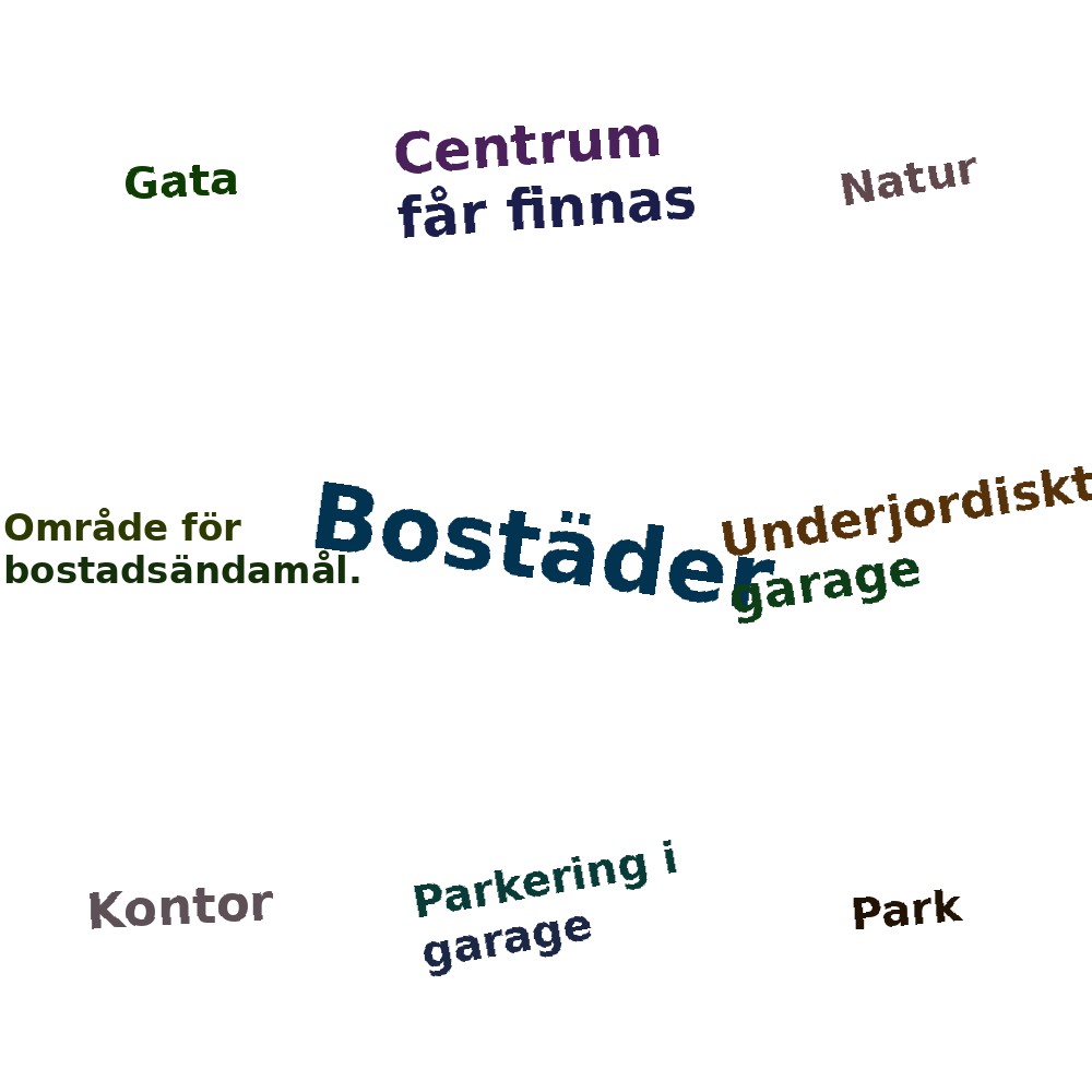 Ordmoln