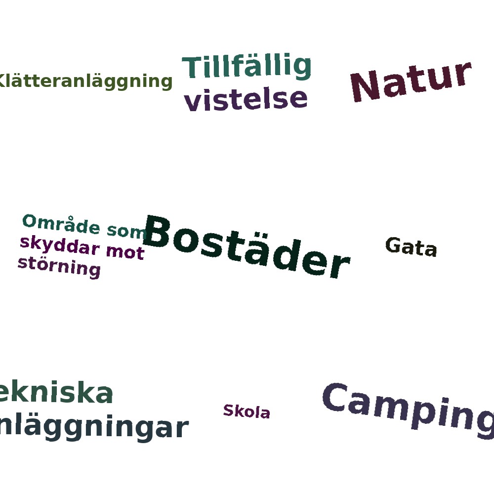 Ordmoln