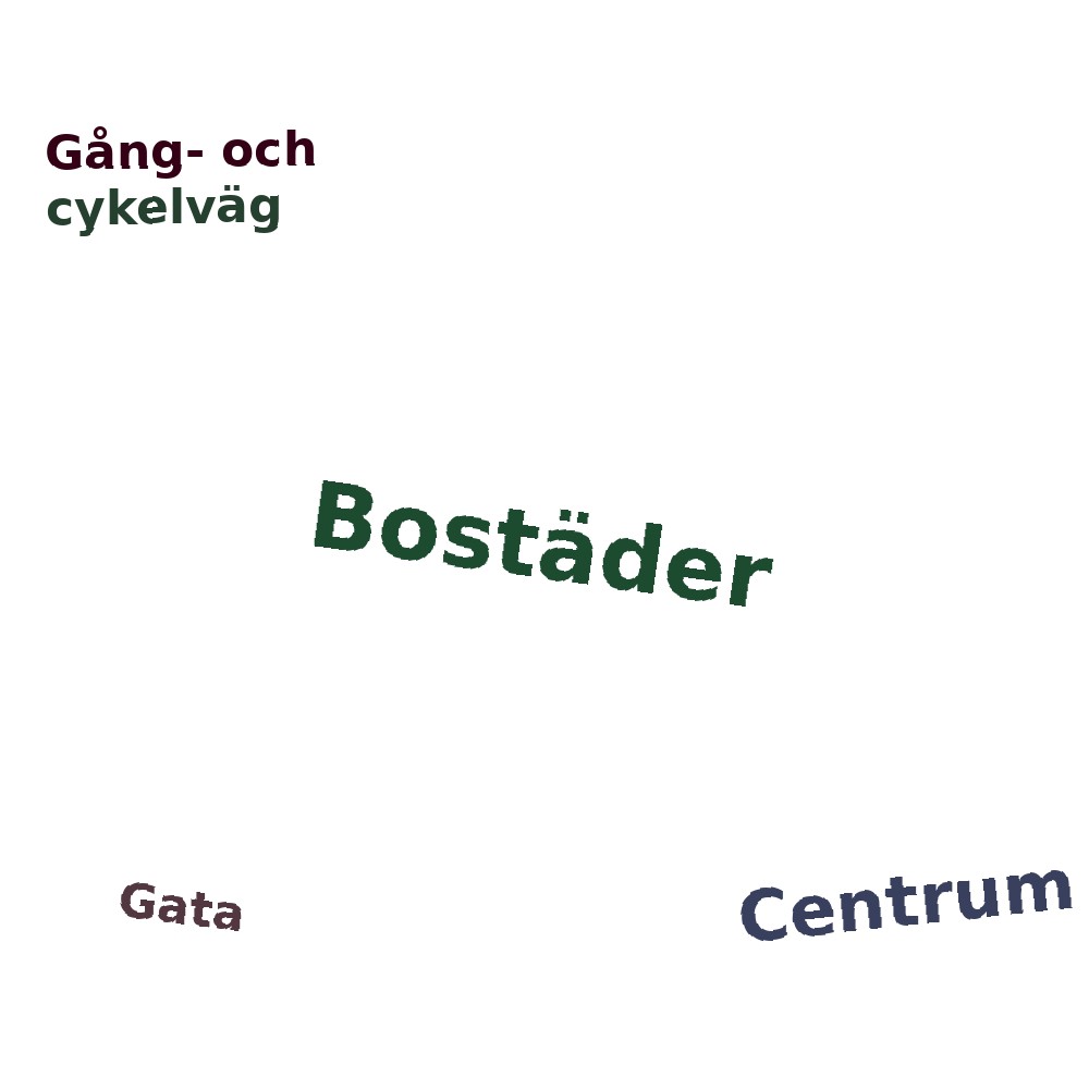 Ordmoln