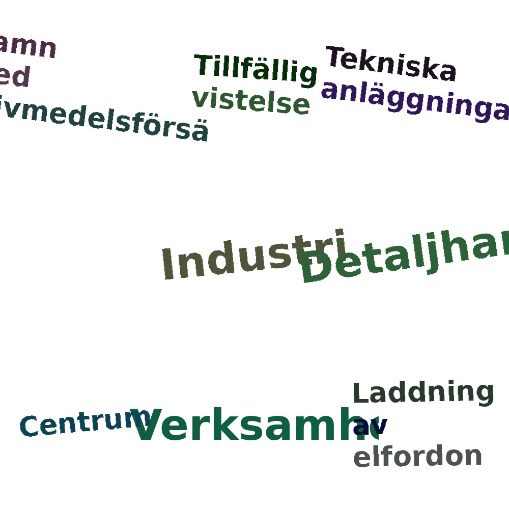 Ordmoln