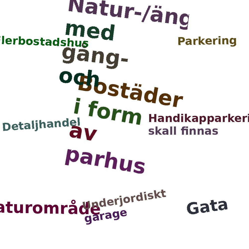 Ordmoln