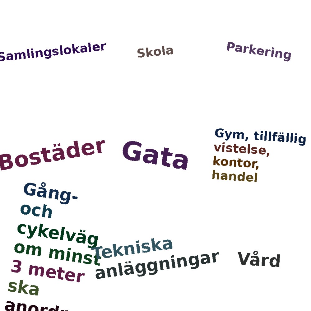 Ordmoln