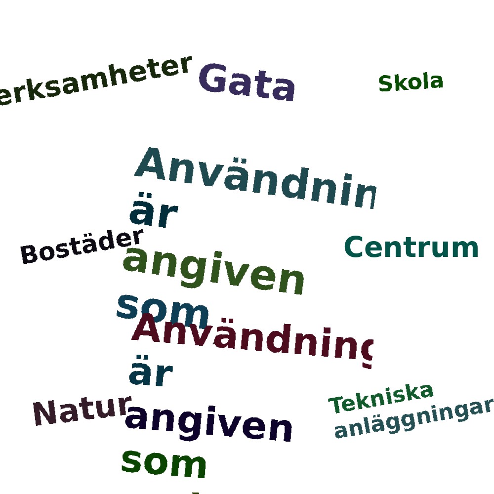 Ordmoln