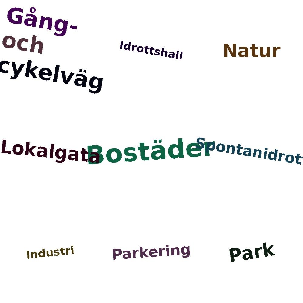 Ordmoln