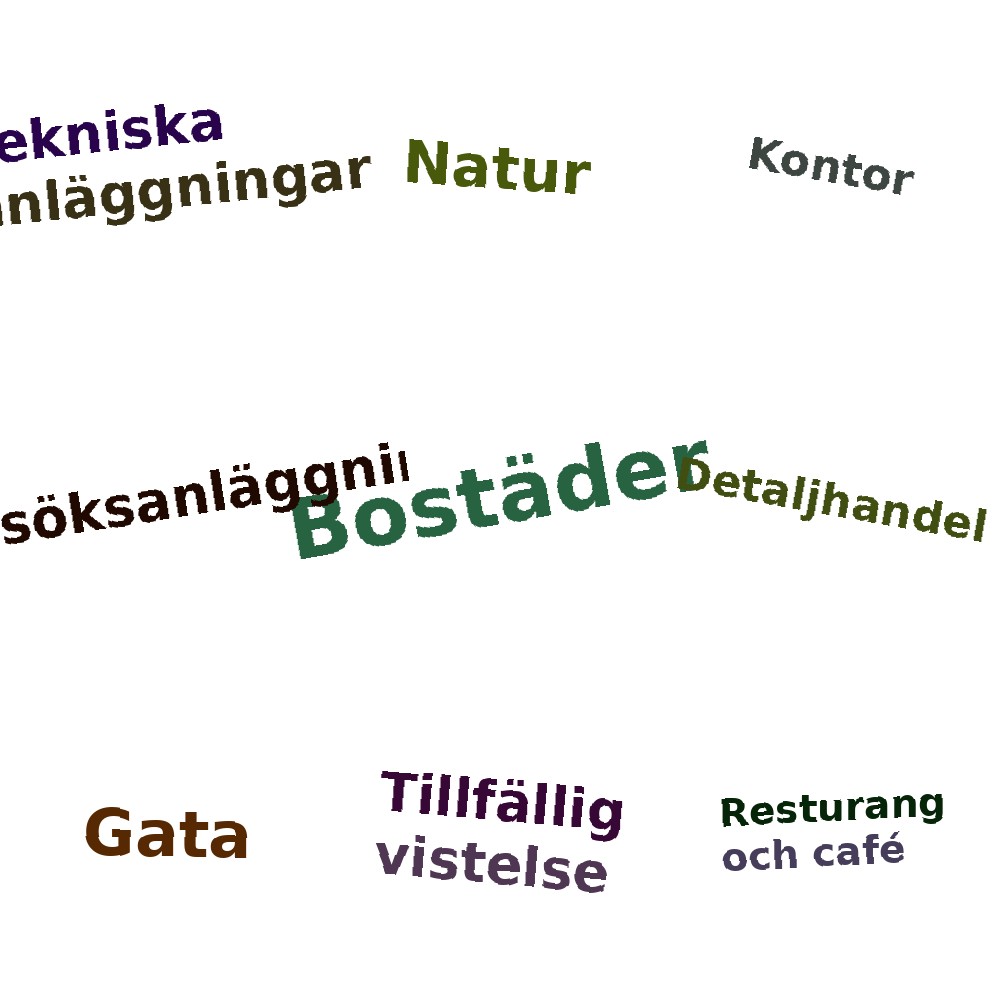Ordmoln
