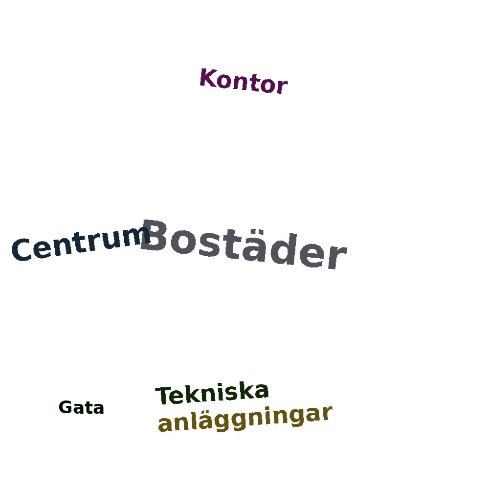 Ordmoln