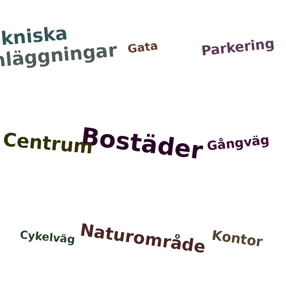 Ordmoln
