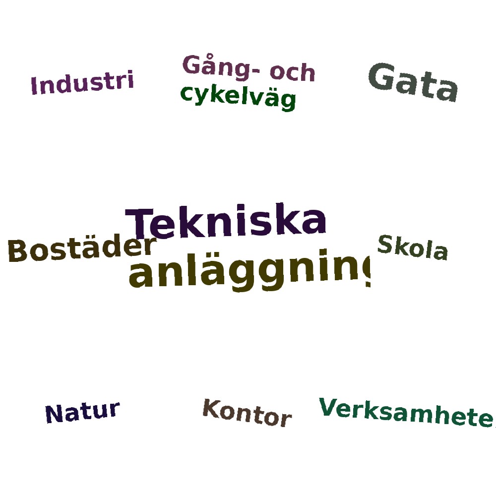 Ordmoln