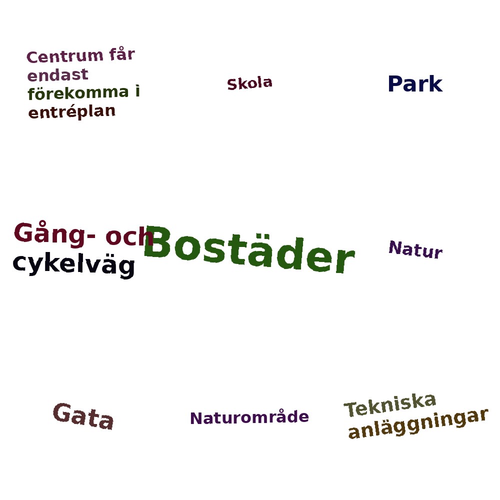 Ordmoln