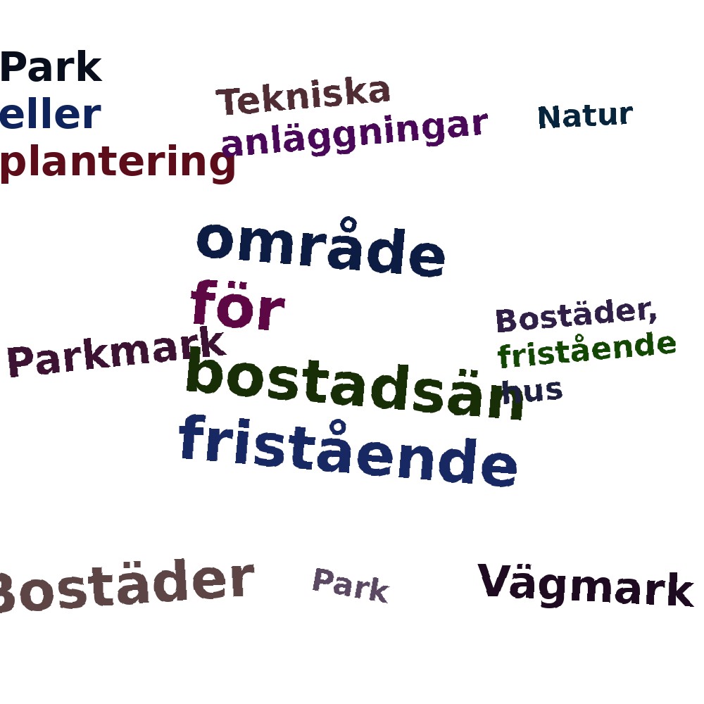 Ordmoln