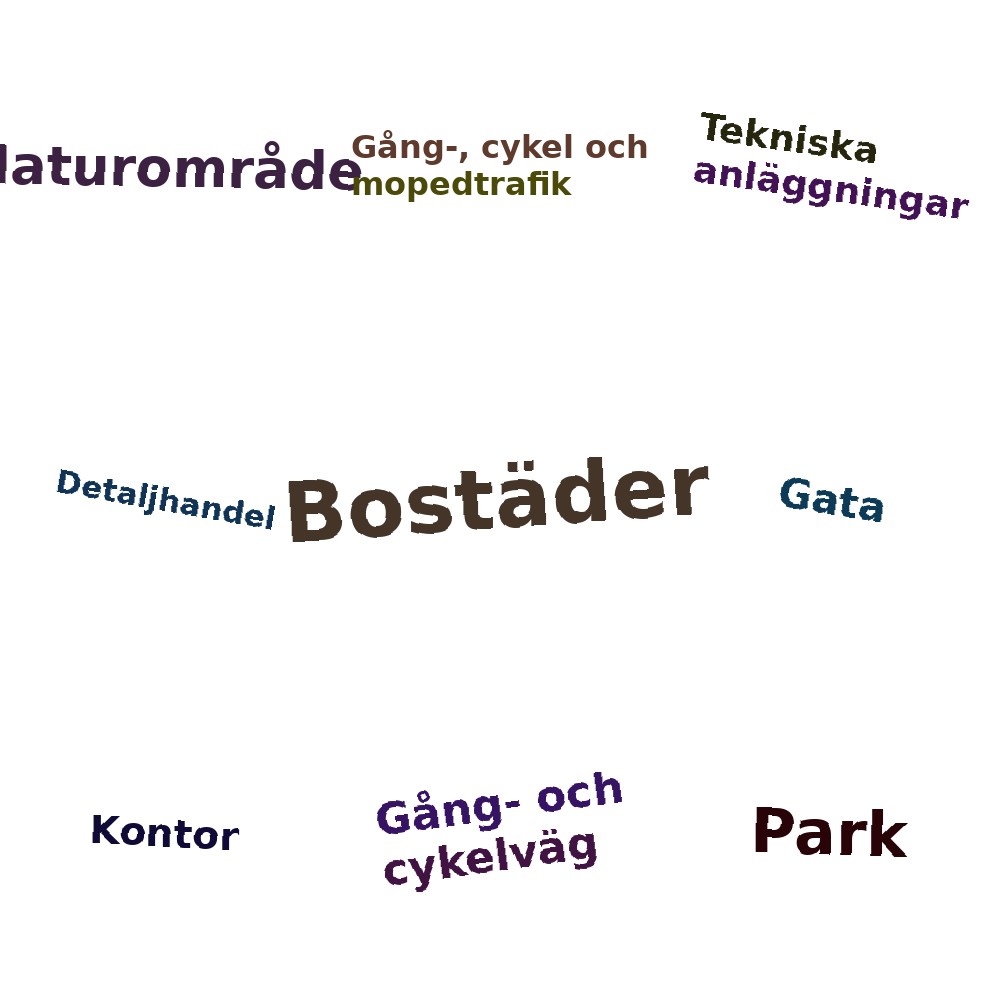 Ordmoln