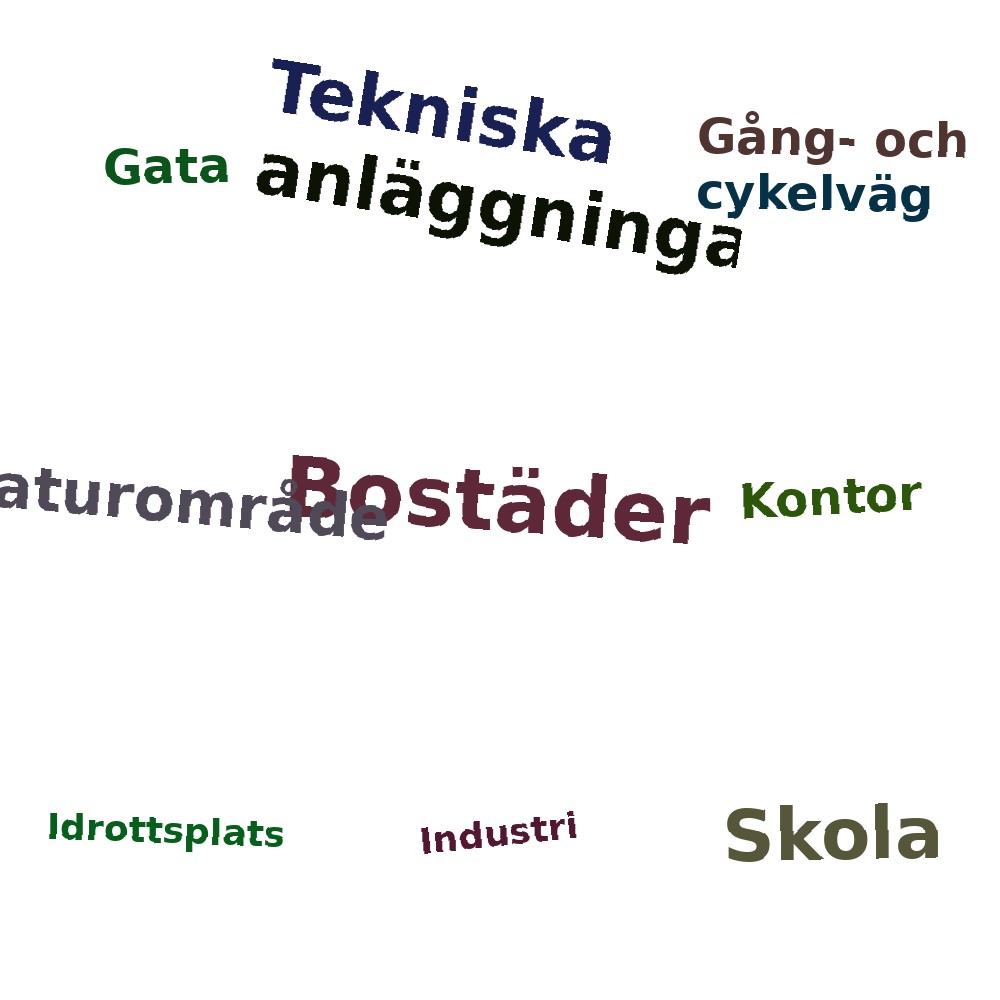 Ordmoln