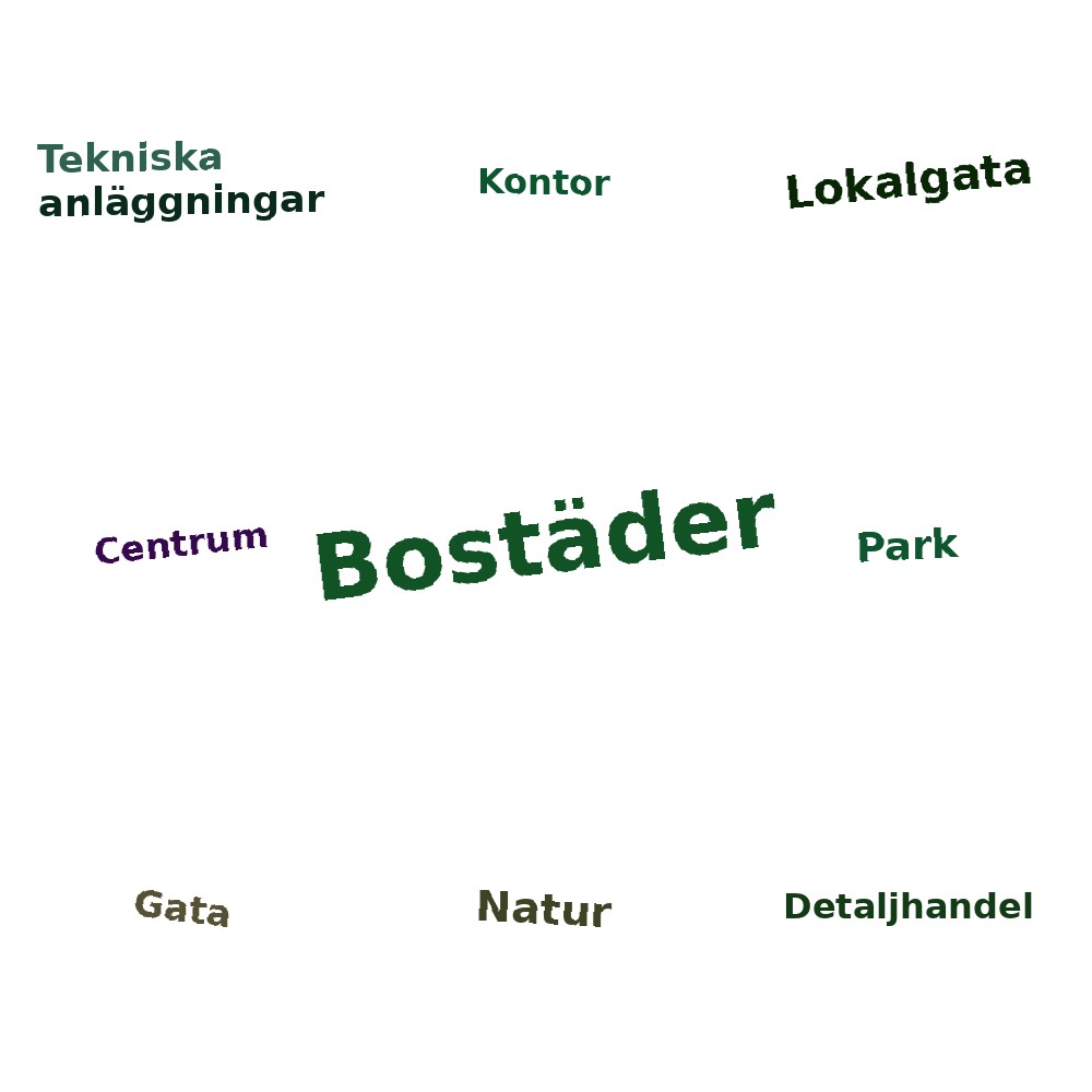 Ordmoln
