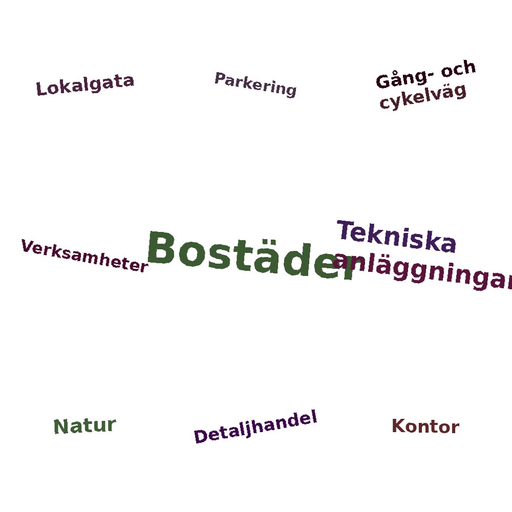 Ordmoln