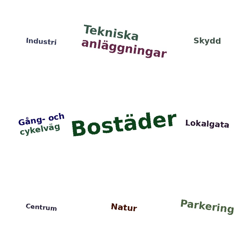 Ordmoln