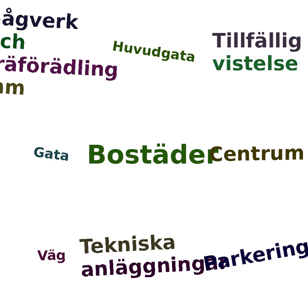 Ordmoln