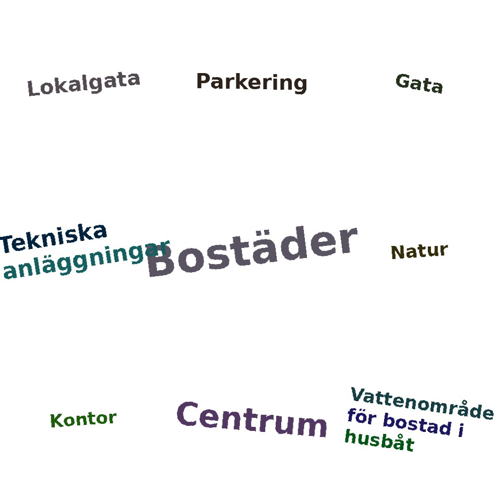 Ordmoln
