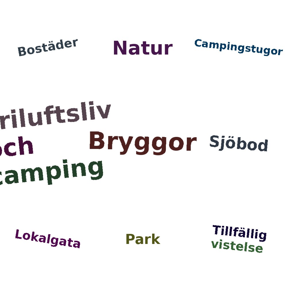 Ordmoln