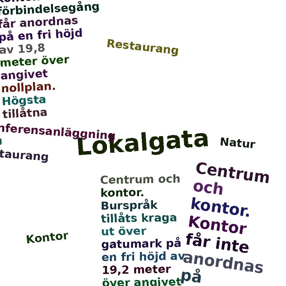 Ordmoln