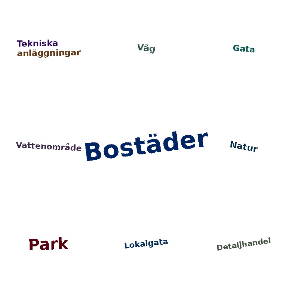 Ordmoln