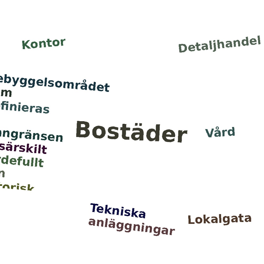 Ordmoln