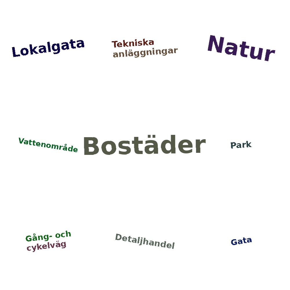 Ordmoln