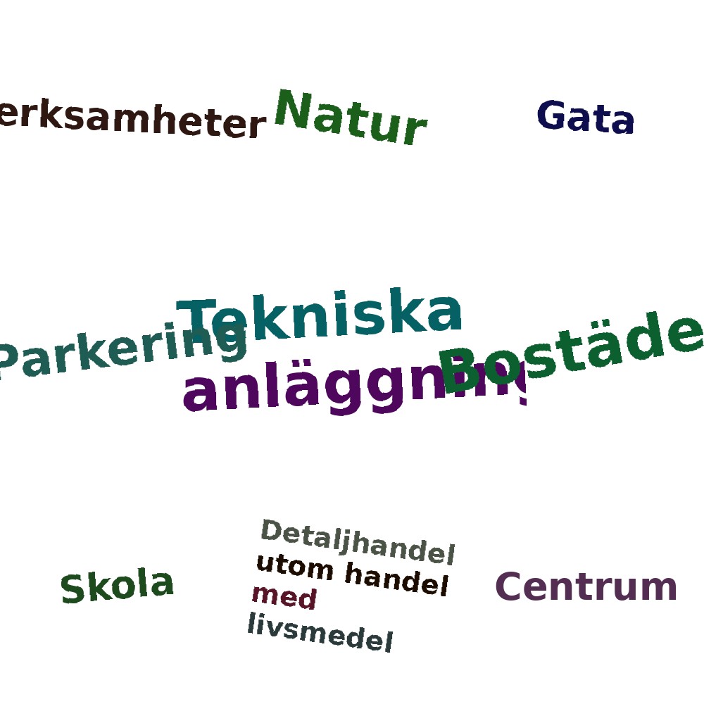 Ordmoln