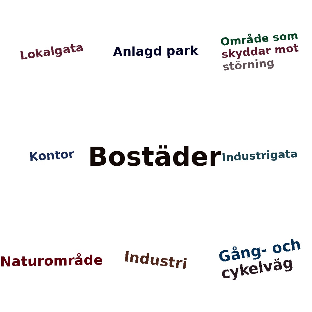 Ordmoln