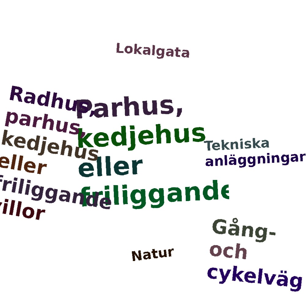 Ordmoln
