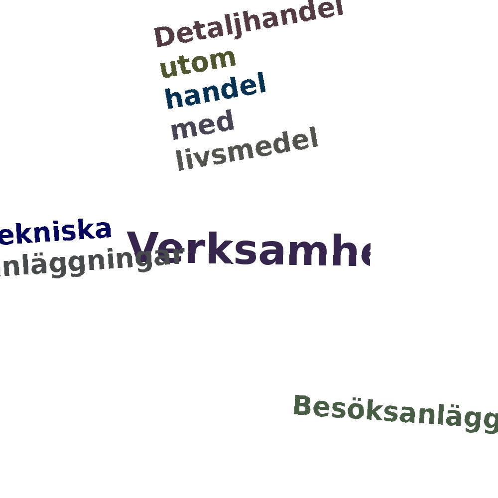 Ordmoln