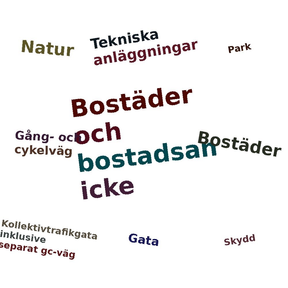 Ordmoln