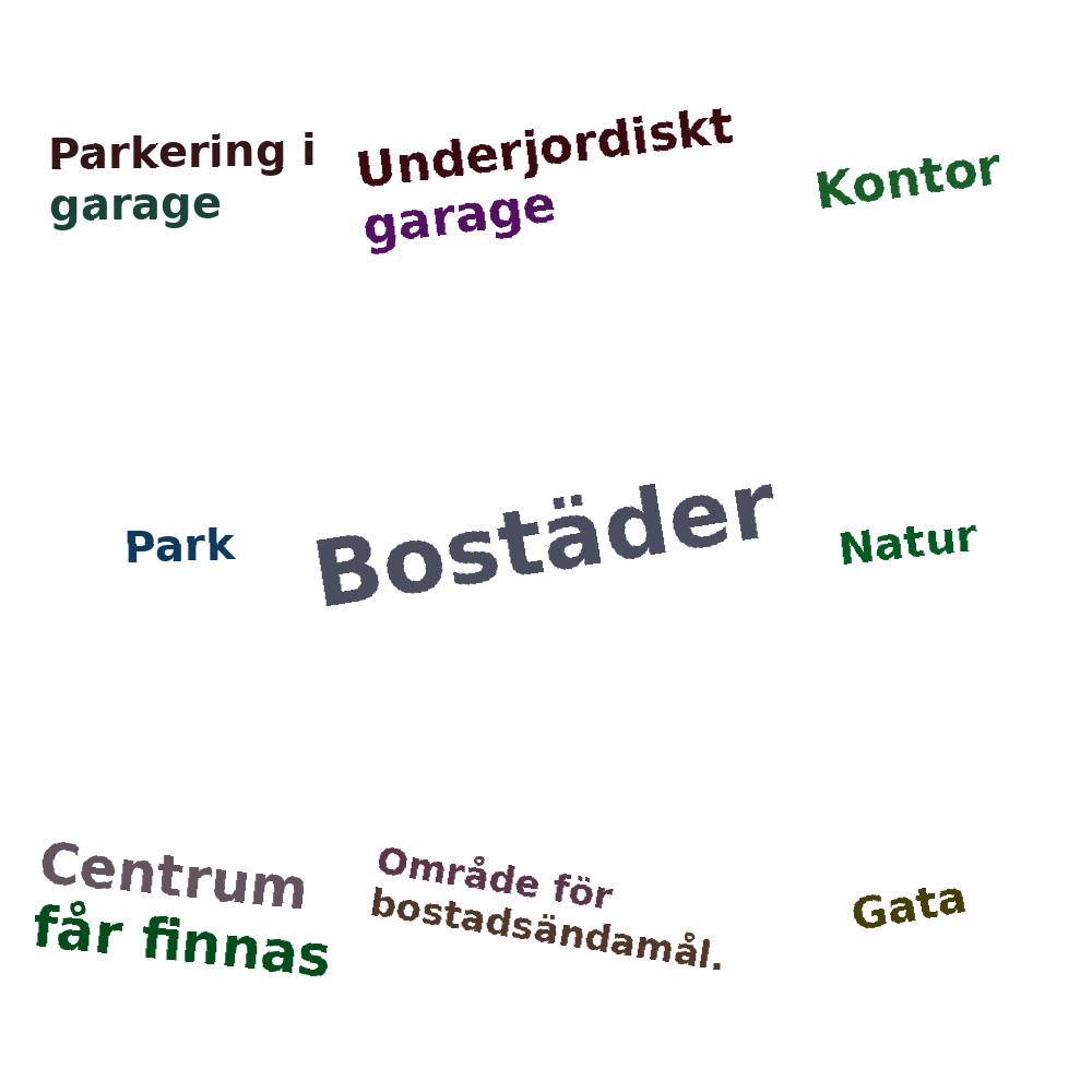 Ordmoln