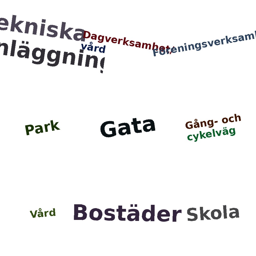 Ordmoln