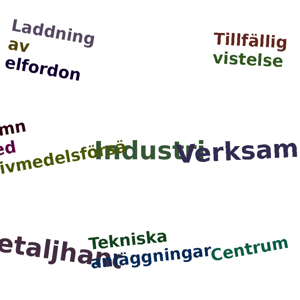 Ordmoln