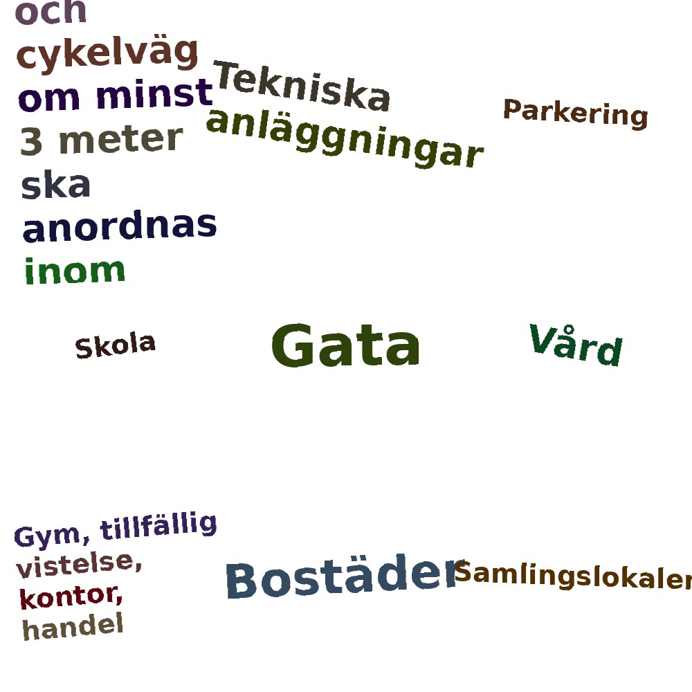 Ordmoln