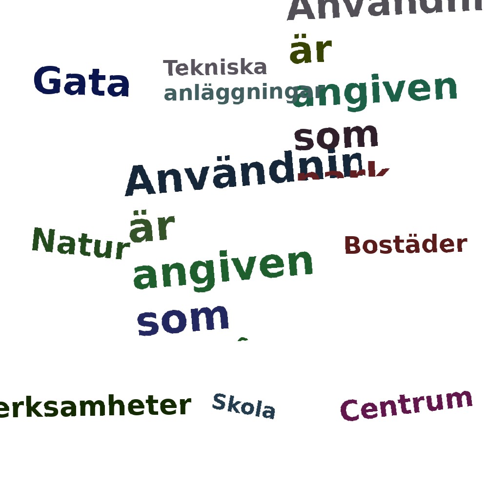 Ordmoln