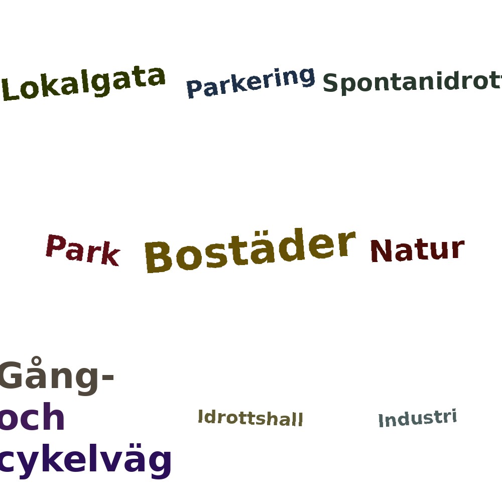 Ordmoln