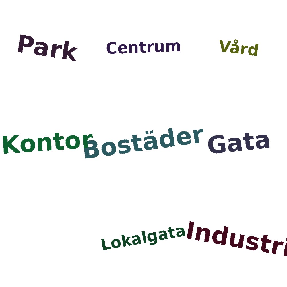 Ordmoln