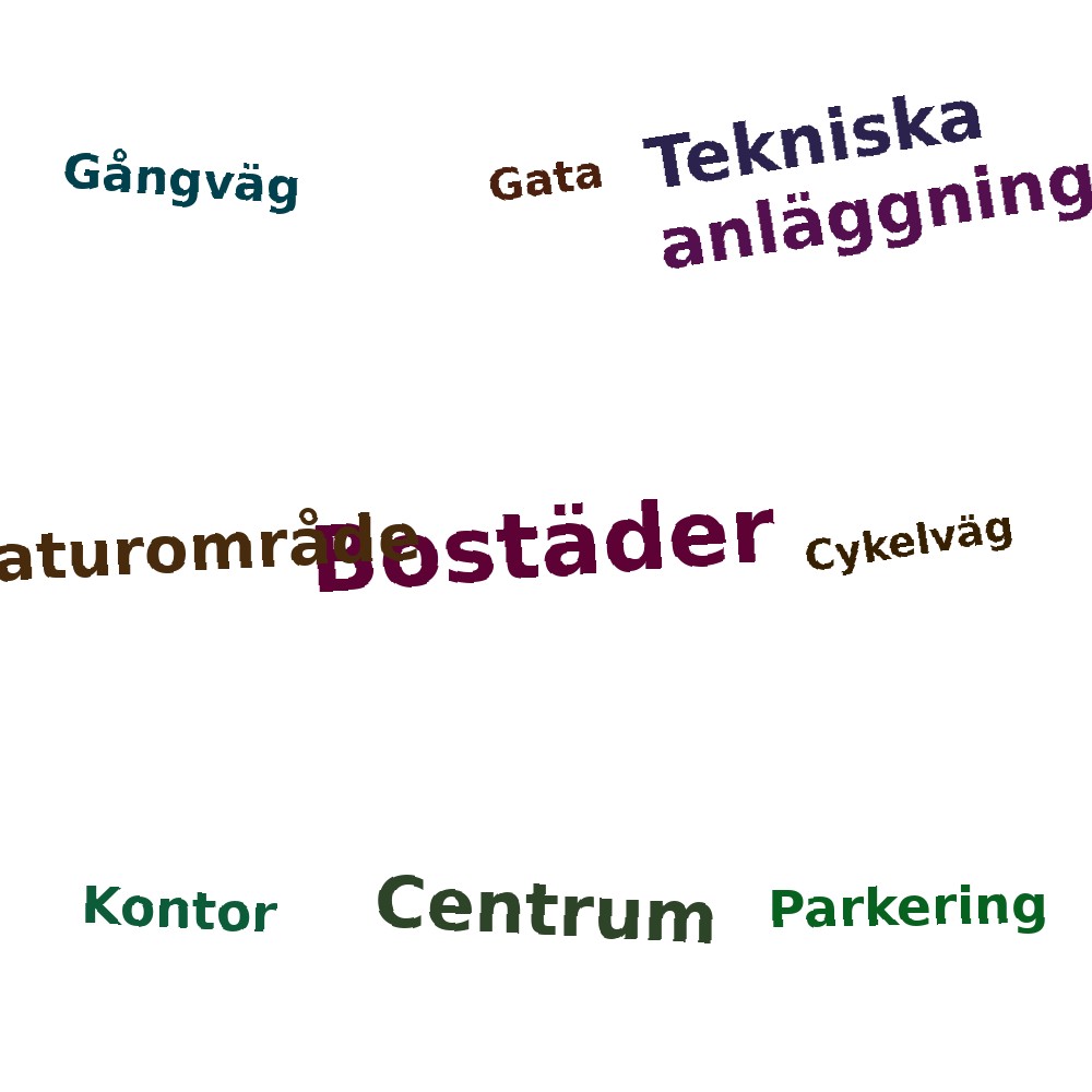 Ordmoln