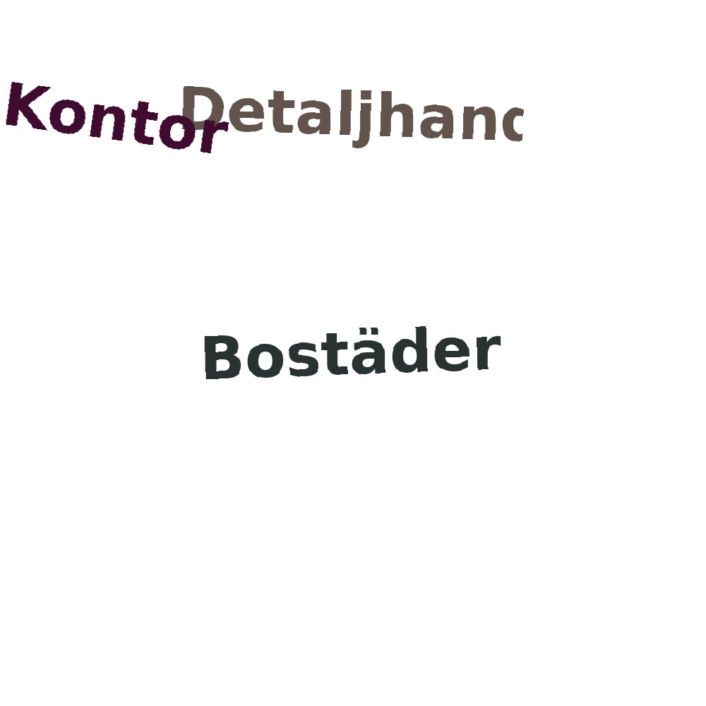 Ordmoln