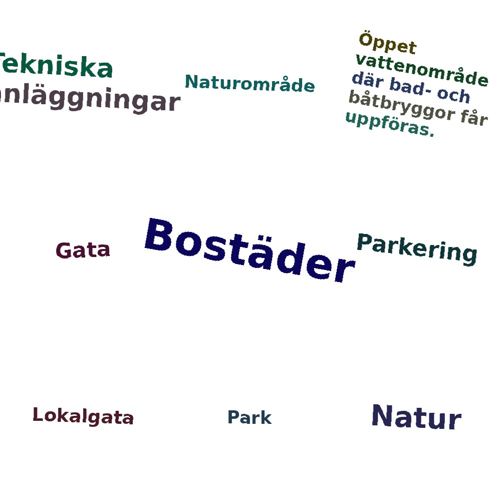 Ordmoln