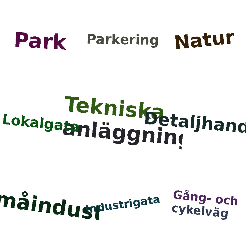 Ordmoln