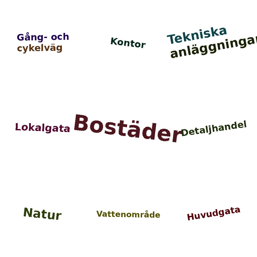 Ordmoln