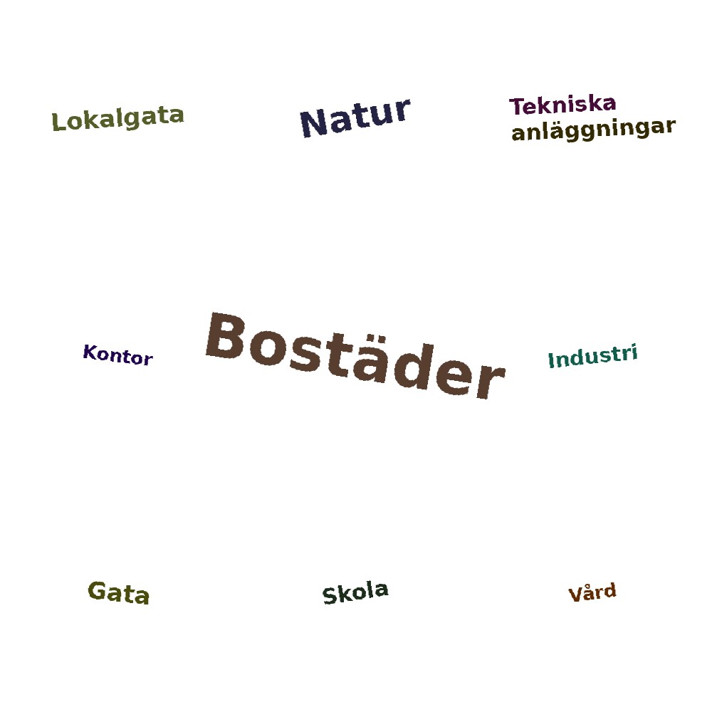 Ordmoln