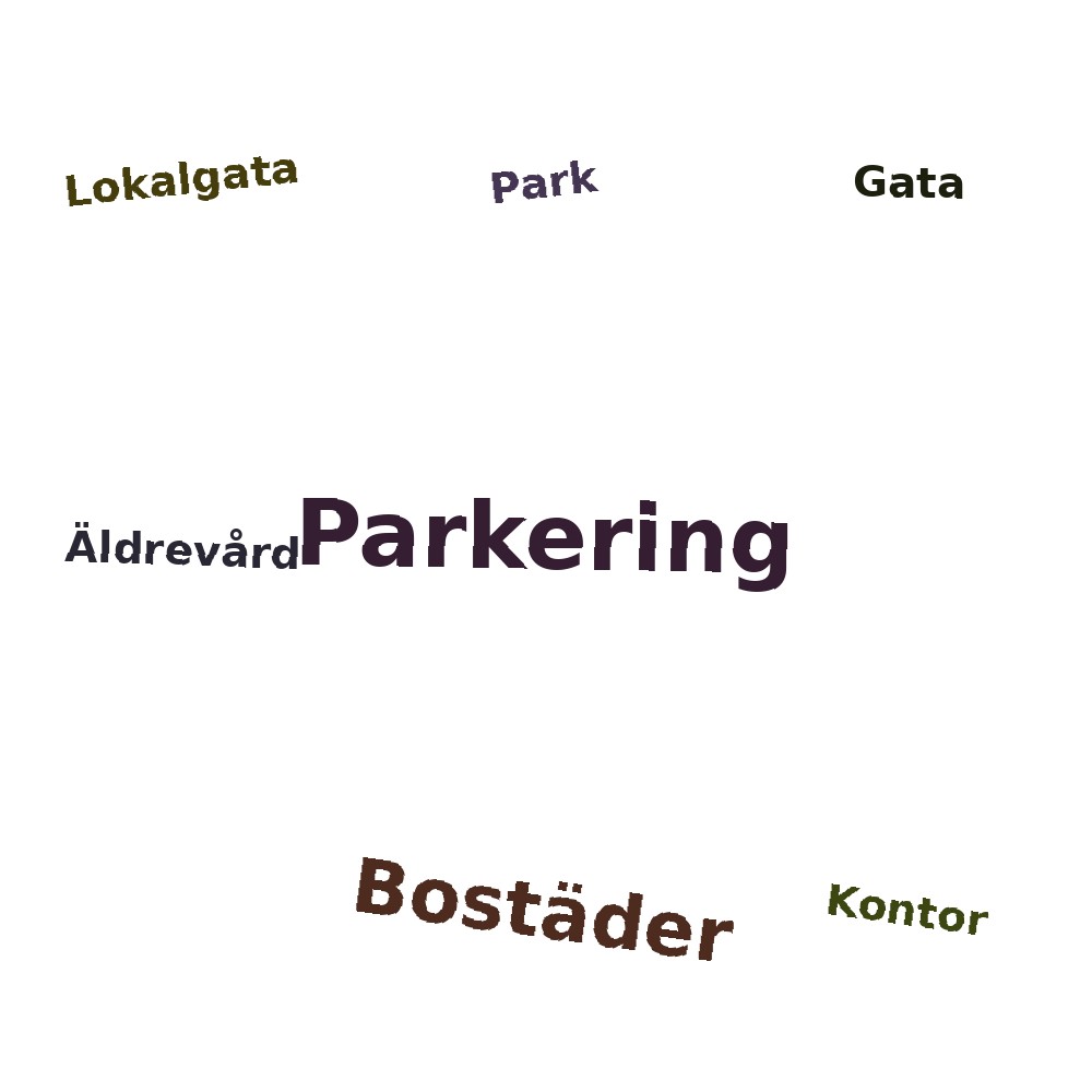 Ordmoln