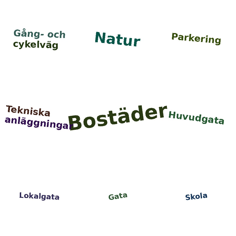 Ordmoln